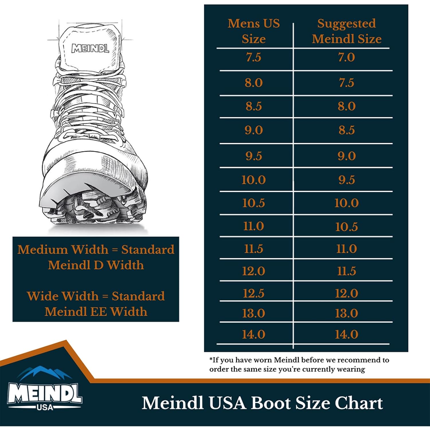 Meindl Men'S Comfort-Fit Hunter | Uninsulated Gore-Tex Waterproof Hunting Boot | Wide Toe Box | Made In Germany