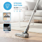 Ihome Sv80 Cordless Stick Vacuum
