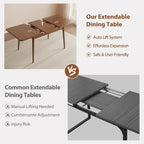 Solid Wood Extendable Dining Table For 4-8 People With Seamless Extension From 47.2 To 63 Inches, Easy Assembly, Expandable Tables For Small Spaces, Dining Room, Kitchen, Living Room, Walnut
