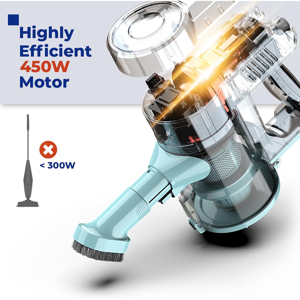 Roomie Tec Corded Stick Vacuum Cleaner - 450W, Lightweight 2 In 1 Handheld With Powerful Suction, Bagless Hepa Filter, Large Dust Capacity, 20Ft Cable - Ideal For Floors, Dorm Room, & Home Cleaning