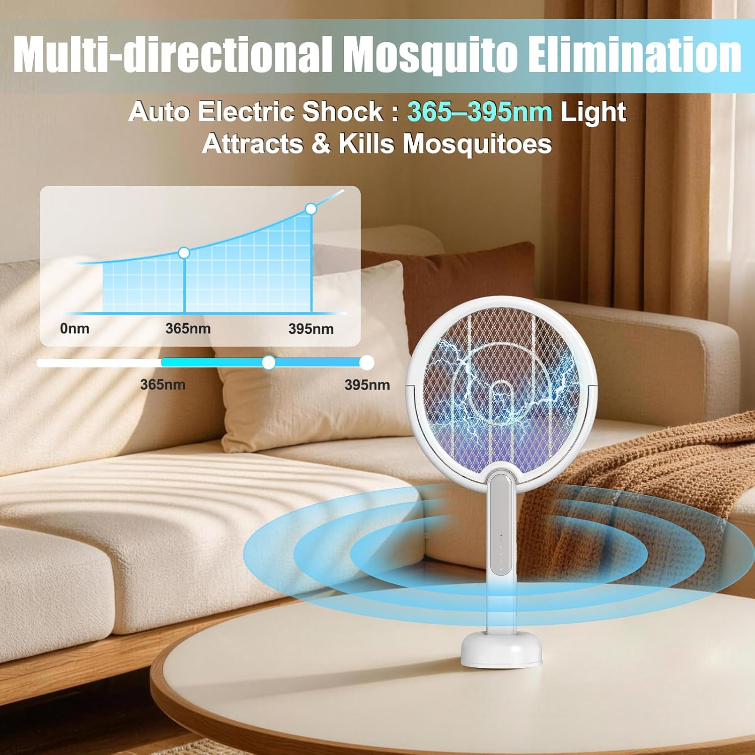 Rotating Head Electric Fly Swatter Racket, Bug Zapper Indoor With Long Telescopic Extension 4000V Usb Rechargeable Mosquito Zapper Killer With Charging Base, 3 Modes Automatic & Manual (White)