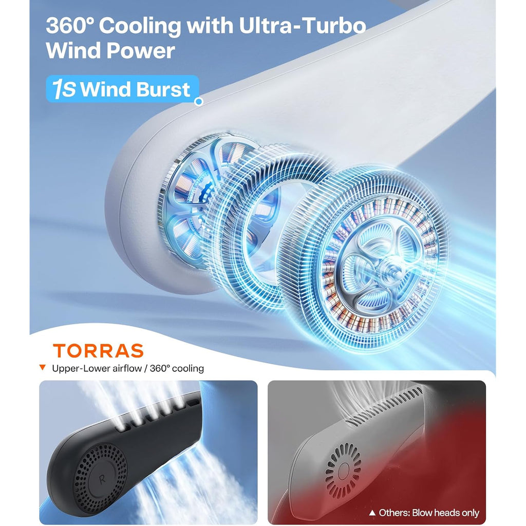 Torras Coolify Air 2026 Upgraded Neck Fan Air Conditioner, Dual-Airflow Pro Cooling, Ultra Light Portable Fan Rechargeable, Personal Cooling Fan Travel Essentials, Gift For Dad Husband Father, Black
