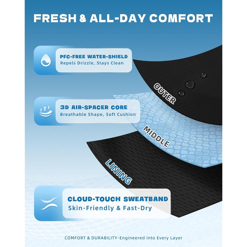 Transparent Sun Visor Hat for Women Men - UPF 50+ Clear Brim Adjustable Drawstring for Golf Tennis Pickleball