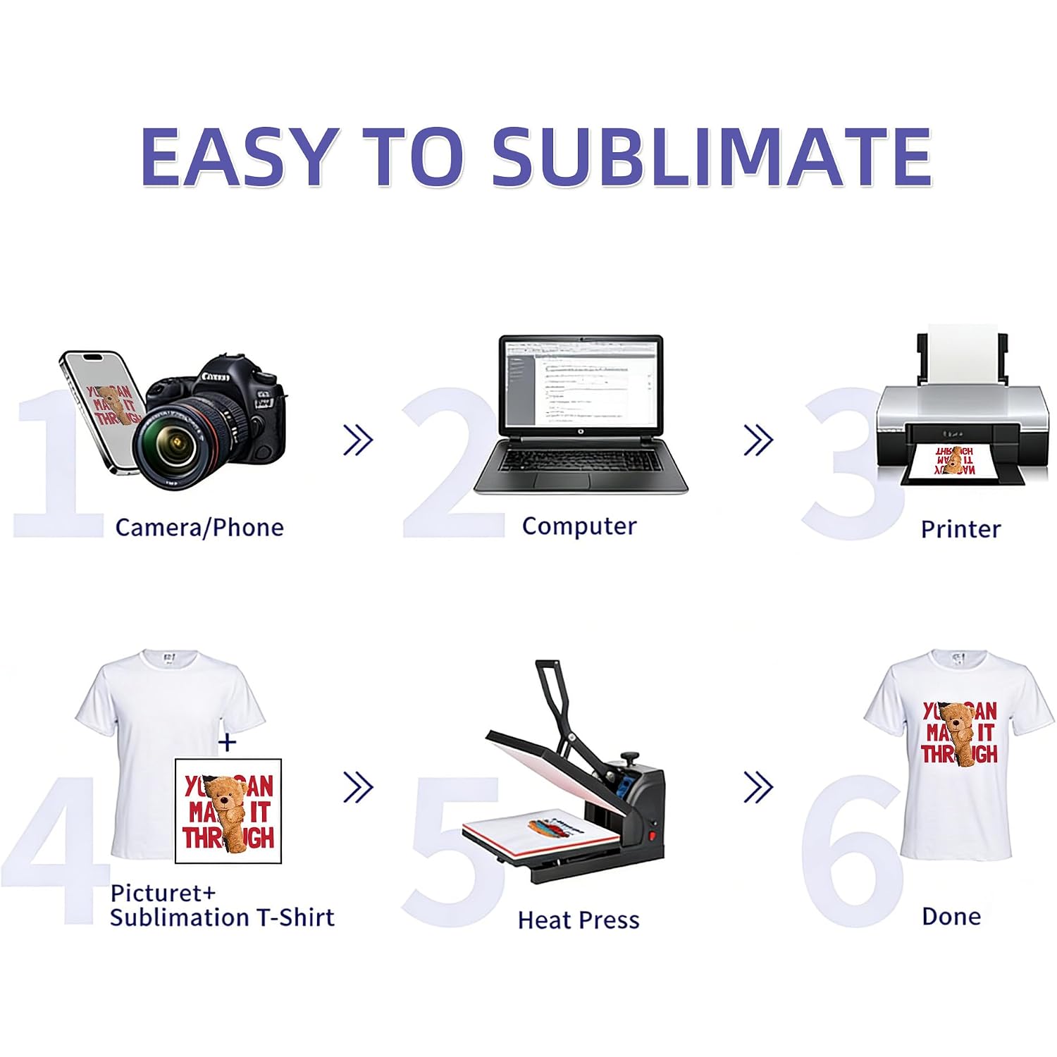 6 Pcs Sublimation Blanks T Shirts Bulk Unisex White Polyester | Multiple Sizes Wholesale Customized Shirts For Heat Transfer Printing Crew Neck