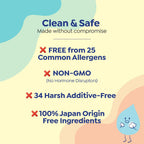 Goongbe Kids Body Wash – Tear-Free Tested Gentle Pump Foam For Sensitive Skin – Low Ph Hydrating Cleanser With Ceramide, Panthenol & Amino Acids – Allergen-Free Scent – Korean K-Beauty, 10.1 Fl Oz