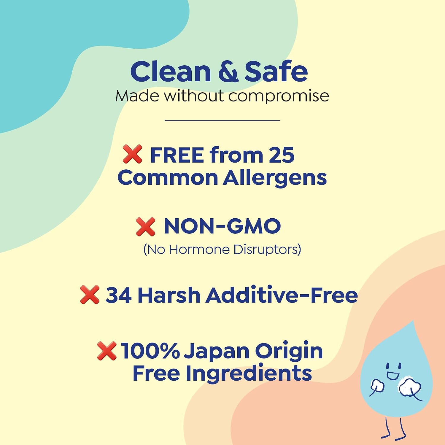 Goongbe Kids Body Wash – Tear-Free Tested Gentle Pump Foam For Sensitive Skin – Low Ph Hydrating Cleanser With Ceramide, Panthenol & Amino Acids – Allergen-Free Scent – Korean K-Beauty, 10.1 Fl Oz