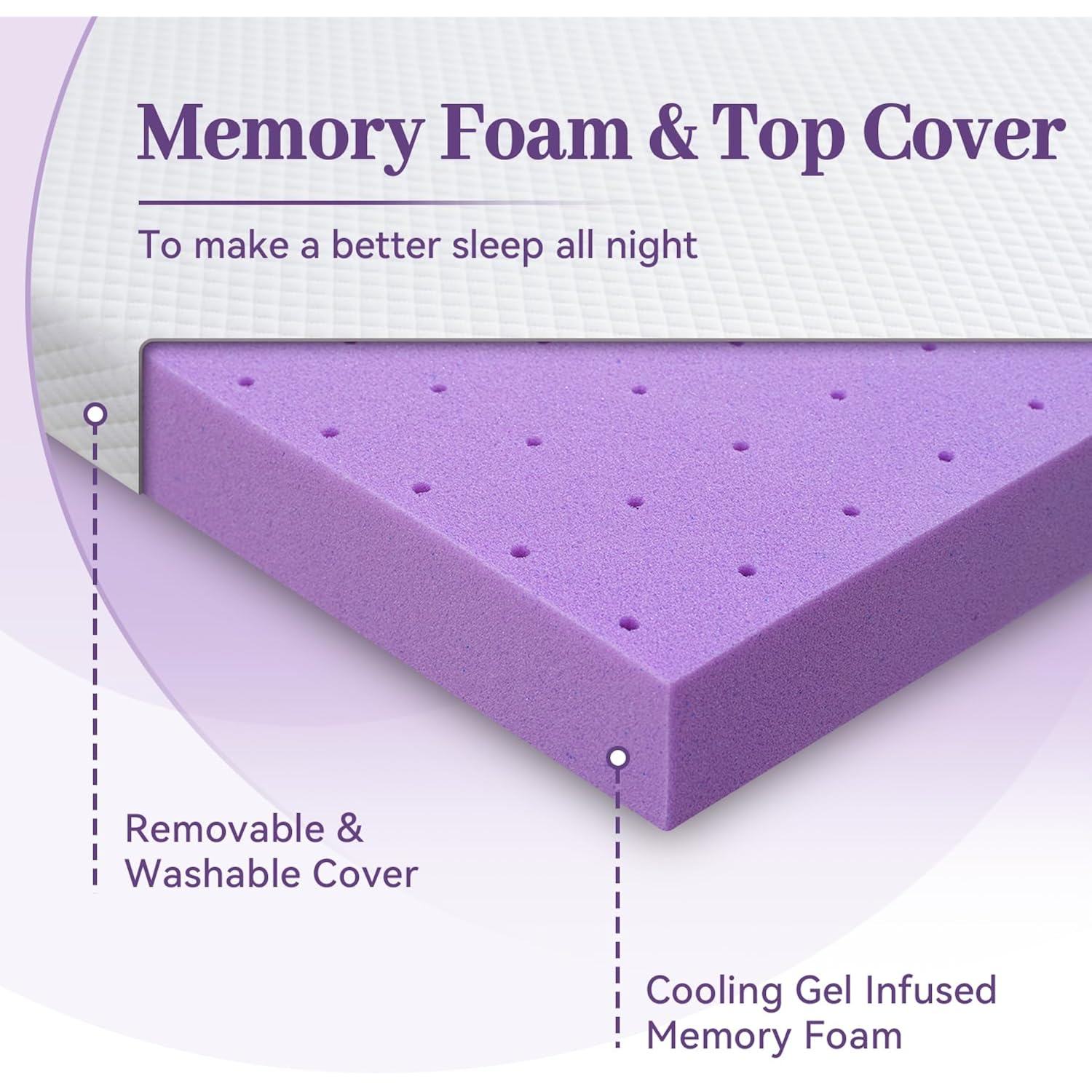 Sinweek 2 Inch Gel Memory Foam Mattress Topper Twin Size, Ventilated High Density Pad For Back Pain, Bed Topper With Removable Soft Cover, Certipur-Us Certified
