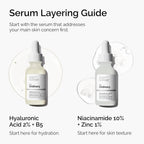 The Ordinary Niacinamide 10% + Zinc 1%, Smoothing Serum for Blemish-Prone Skin