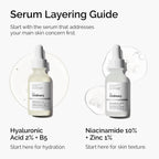 The Ordinary Hyaluronic Acid 2% + B5 (With Ceramides), Multi-Depth Hydration Serum For Plumper, Smoother Skin