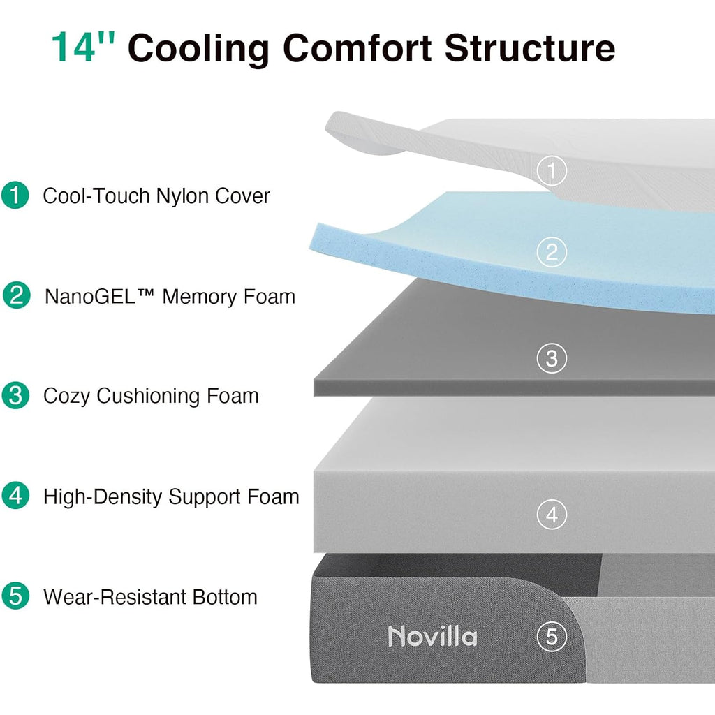Novilla 14 Inch King Size Mattress, Gel-Infused Bliss Cooling King Memory Foam Mattress In A Box With Cool-Touch Nylon Cover, Pain Relief & Spinal Support With Certipur-Us Certified Foam