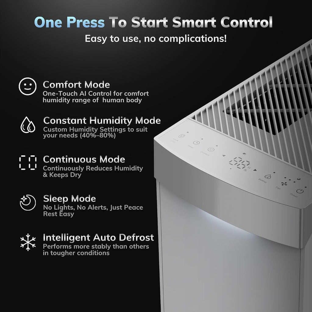 4500Sq.Ft 74Pint/D Energy Star Version 6.0 Dehumidifier For Basement | Dehumidifier With Drain Hose For Basement, Home, Bedroom, Bathroom, Intelligent Humidistat