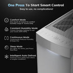 4500Sq.Ft 74Pint/D Energy Star Version 6.0 Dehumidifier For Basement | Dehumidifier With Drain Hose For Basement, Home, Bedroom, Bathroom, Intelligent Humidistat
