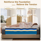 Queen Mattress, 12 Inch Hybrid Queen Mattress In A Box, Medium Firm Memory Foam Mattress, With Individual Pocket Springs, Upgrade Zoned Support, Motion Isolation&Pressure Relief, Certipur-Us