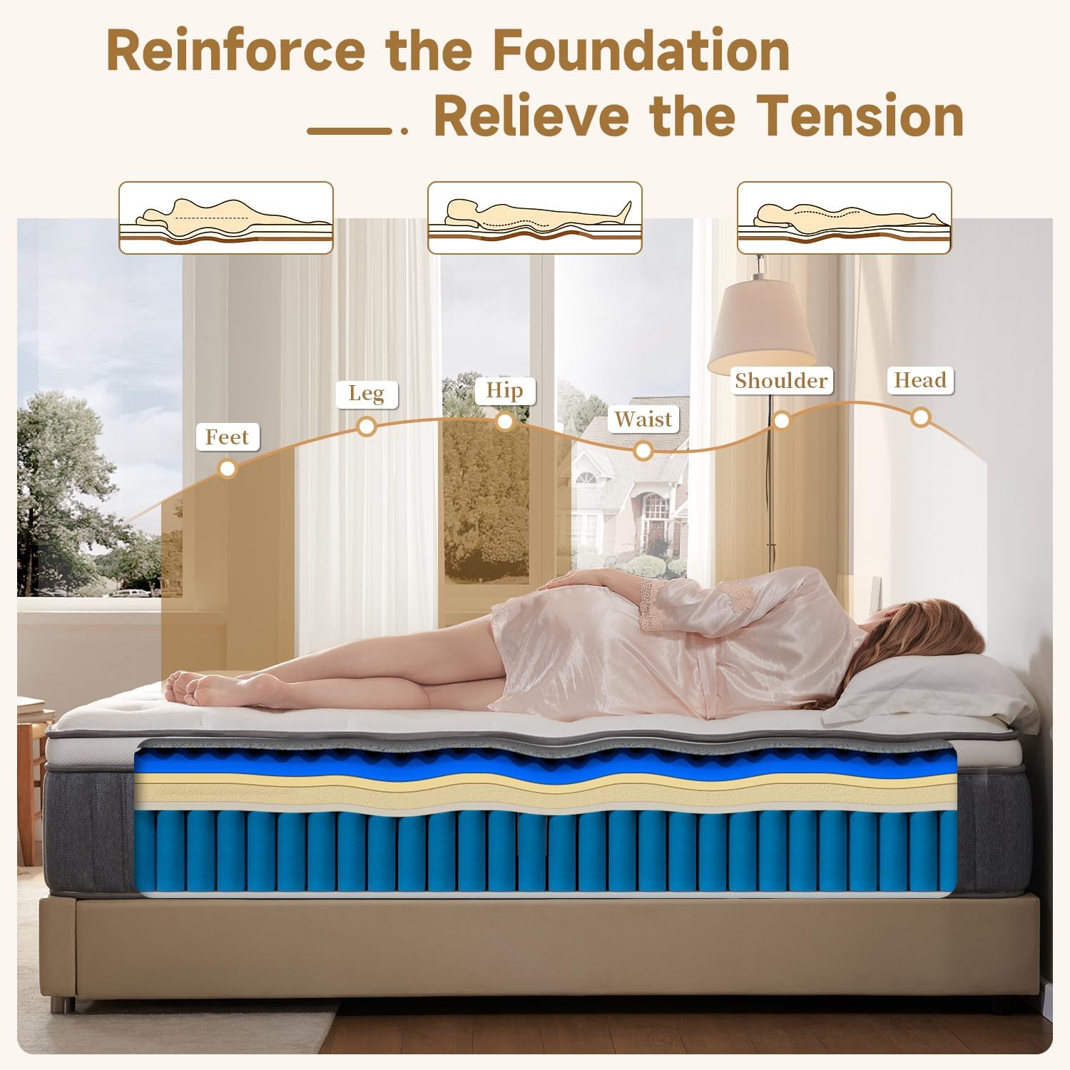 Queen Mattress, 12 Inch Hybrid Queen Mattress In A Box, Medium Firm Memory Foam Mattress, With Individual Pocket Springs, Upgrade Zoned Support, Motion Isolation&Pressure Relief, Certipur-Us