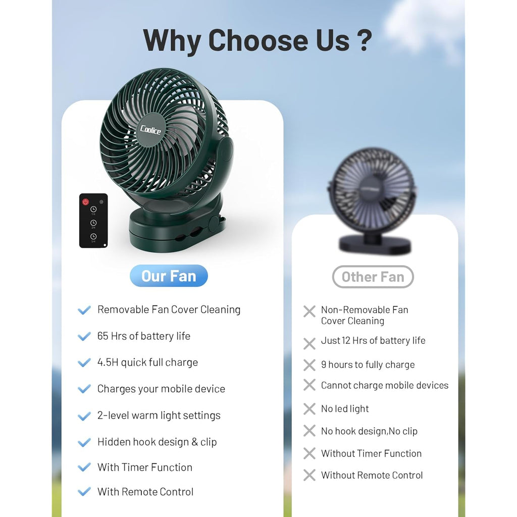 Camping Fan With Remote Control - 12000Mah Rechargeable Battery Powered Fan, Camping Fans For Tents With Led Light & Hanging Hook, Rechargeable Battery Operated Ceiling Fans For Tent Rv Bed, Green