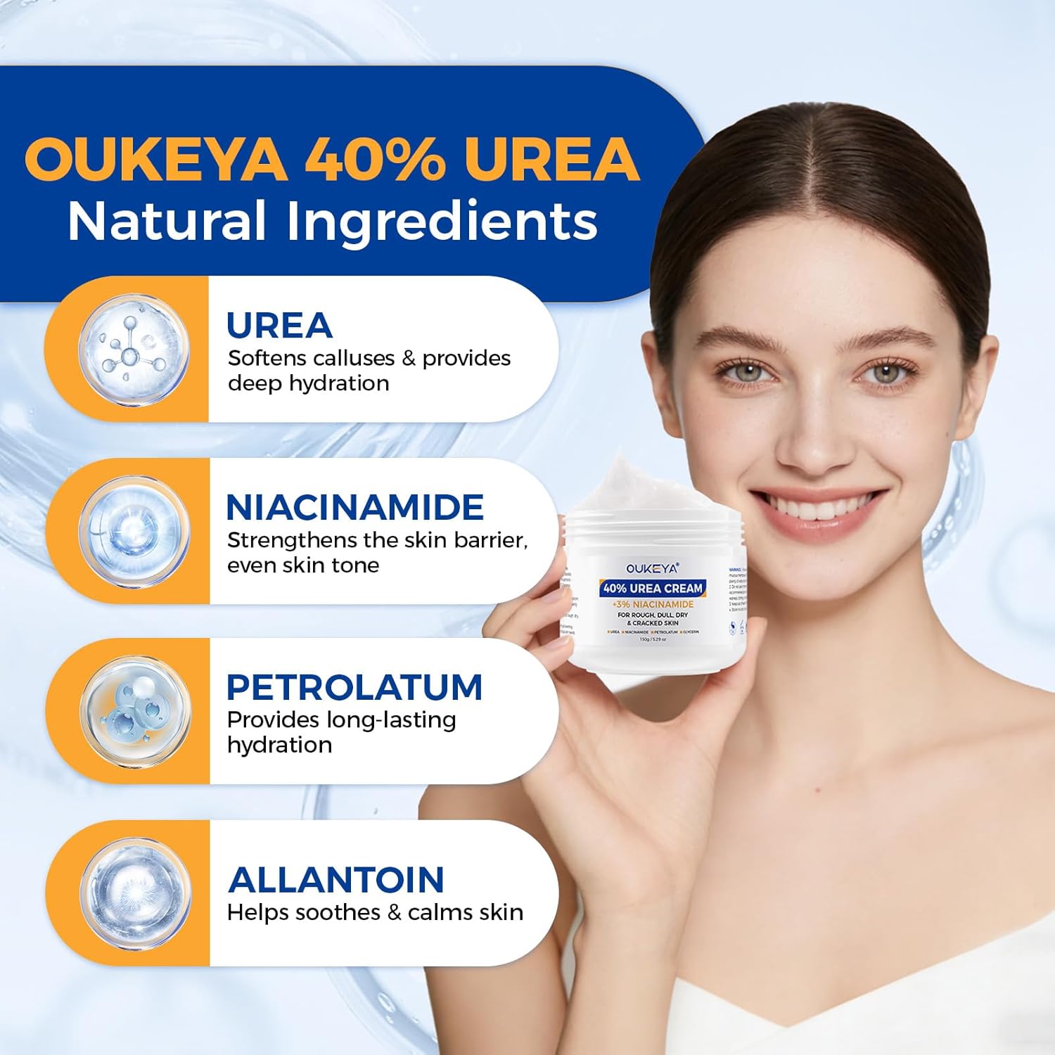 OUKEYA Urea Cream 40 Percent with 3% Niacinamide, Intensive Moisturizer for Extremely Dry Chapped, Rough Skin on Hands, Feet, Elbows & Knees,Deep Hydration & Evens Skin Tone, 5.29oz