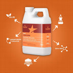 Lawnstar Liquid Iron (32 Oz) For Plants - Multi-Purpose, Suitable For Lawn, Flowers, Shrubs, Trees - Treats Iron Deficiency, Root Damage & Color Distortion – Edta-Free, American Made
