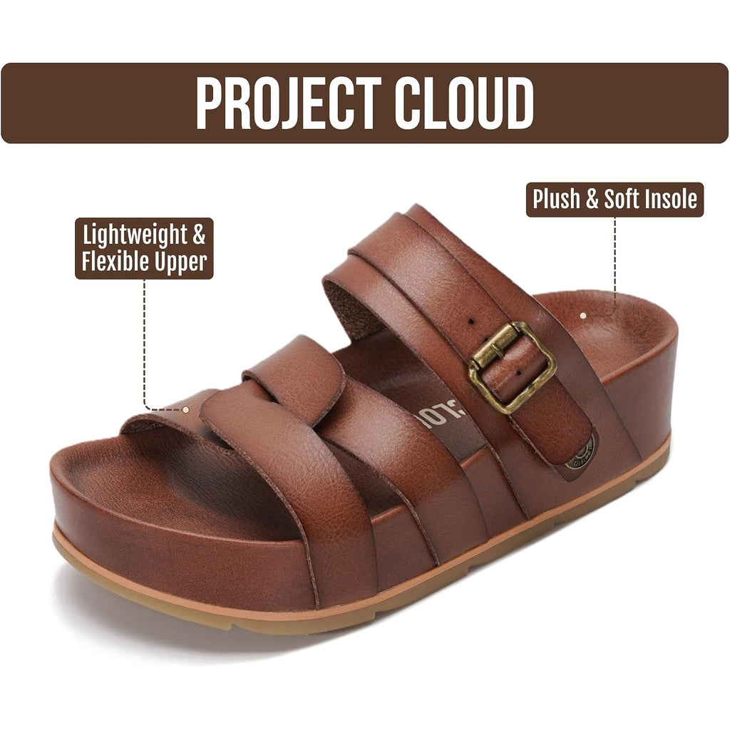 Project Cloud Platform Sandals Women – Strappy Wedges With Comfortable Plush & Soft Insole – Lightweight & Non Slip Platform Sandals For Women 2026