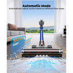 Cordless Vacuum Cleaner With 2 Batteries, 130 Mins/50Kpa/600W Stick Vacuum Cleaners For Home With 3.3Ft Hose, Sofa Brush, Touchscreen Auto-Mode, Wall Mount Charging, Scented, For Floor/Carpet/Pet Hair