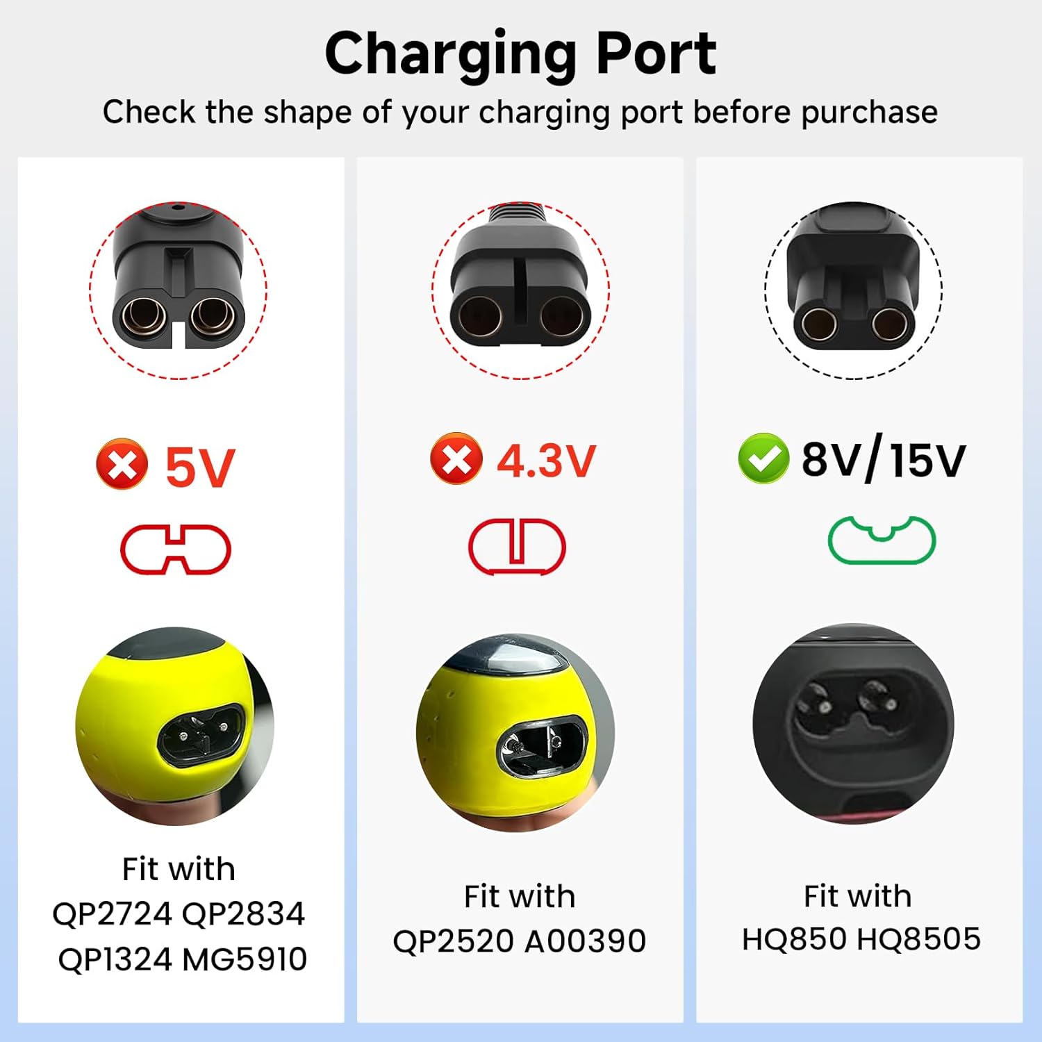 15V Charger Cord Fit for Philips Norelco HQ8505 3000 5000 6000 7000 9000 Series,Multigroom MG5750 MG7750 MG7770 MG7790 QP6531 BG7030 BG7040 BG5025 S9987 Shaver Trimmer Power Cord