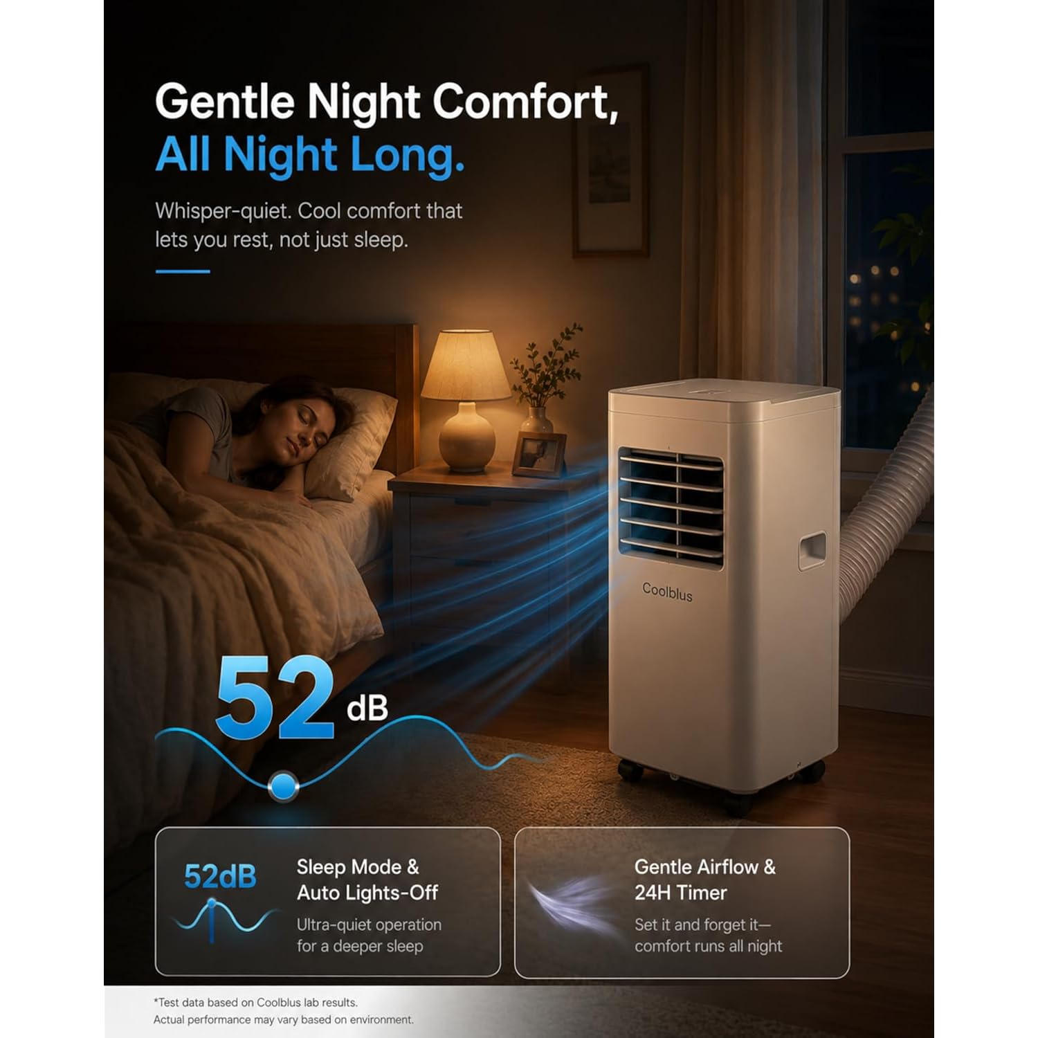 Coolblus 12000 Btu Portable Air Conditioners, 3-In-1 Ac Unit Cools Up To 550 Sq.Ft. With Remote Control/Smart Sleep Mode/24Hrs Timer/Window Installation Kit & Filter Cleaning Brush, White-12000Btu