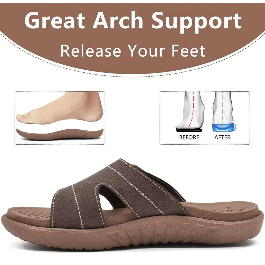 Kuailu Womens Fashion Orthotic Slides Ladies Athletic Yoga Mat Memory Foam Walking Sandals Thick Cushion Recovery Summer Beach Slippers Comfortable Plantar Fasciitis Arch Support