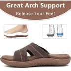 Kuailu Womens Fashion Orthotic Slides Ladies Athletic Yoga Mat Memory Foam Walking Sandals Thick Cushion Recovery Summer Beach Slippers Comfortable Plantar Fasciitis Arch Support