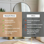 Beauty4U 71" X 32" Arched Full Length Mirror, Hd Tempered Glass Floor Mirror With Black Aluminum Frame, Standing/Leaning/Wall Mounted Mirror For Bedroom, Dressing Room & Living Room