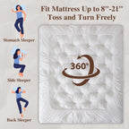 Whatsbedding 5 Inch Memory Foam Mattress Topper (Queen, 60X80),Deep Pocket