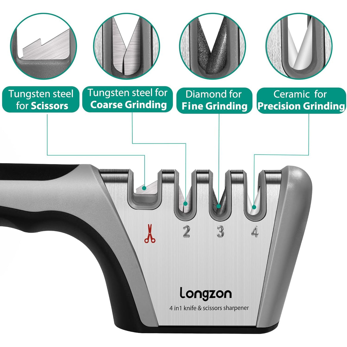 Longzon 5-In-1 Knife Sharpener 4 Stage With Cut-Resistant Glove, Quickly Sharpens & Restores Dull Blades, Easy & Safe For Home Kitchen Use, Fits Most Knives And Scissors, Black+Silver