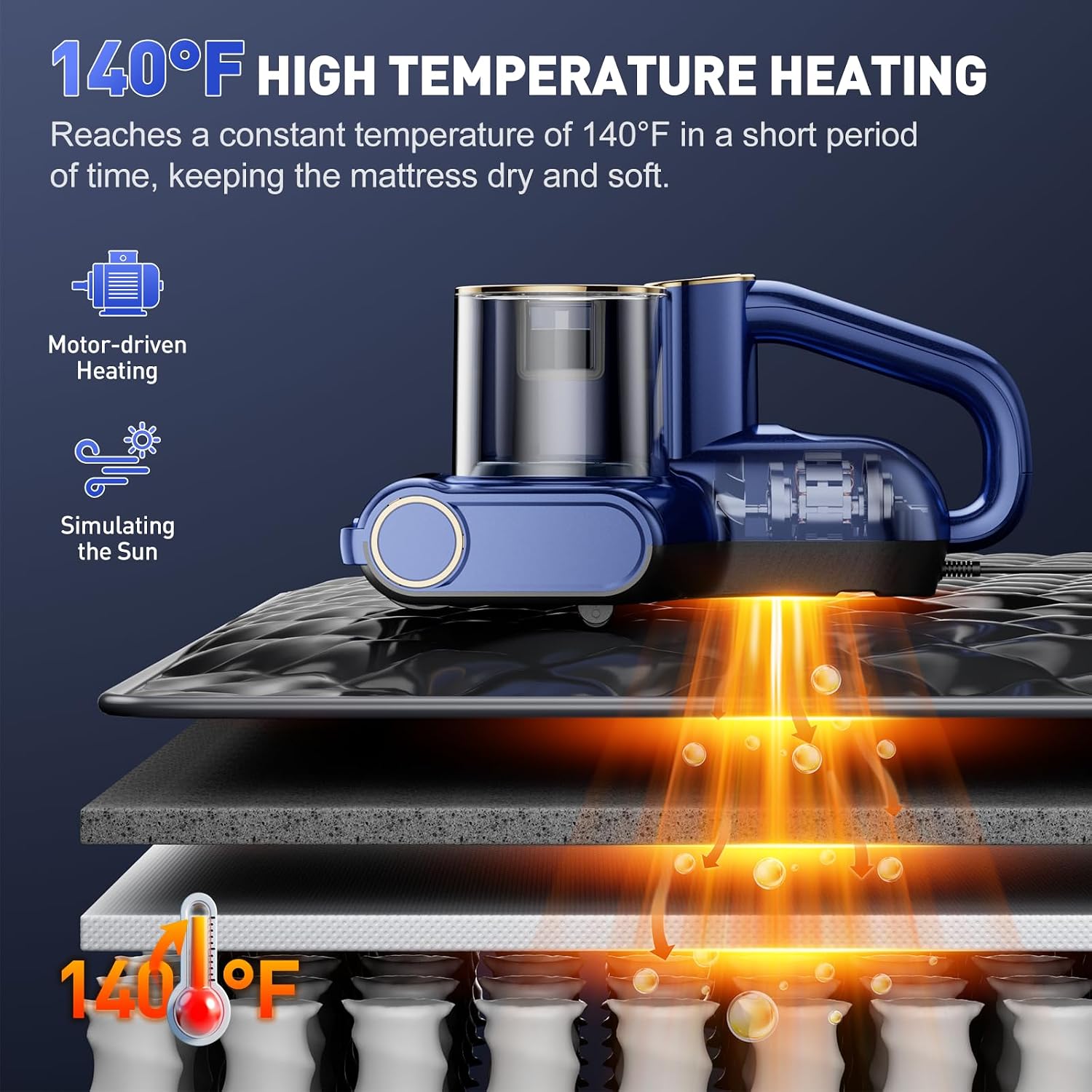 Cfbf Mattress Bed Vacuum Cleaner With 16Kpa Suction & 253.7Nm Uv-C Light