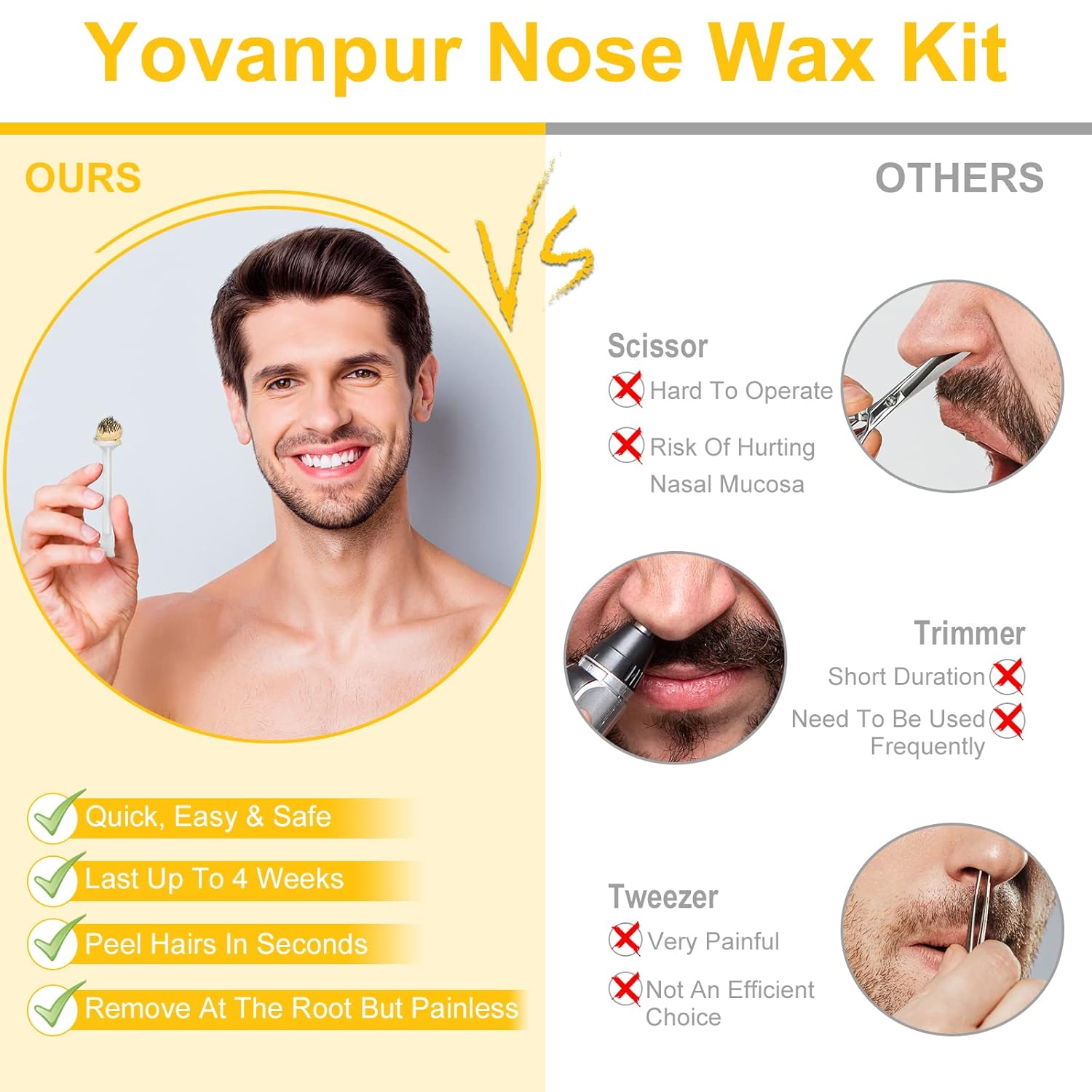 Nose Wax Kit for Men Women, Yovanpur Nose Hair Waxing Kit with 100g Nose Hair Wax Beads (15-20 USES), 20 Applicator, 15 Mustache Protector, 10 Paper Cups, 1 Measuring Cup - Easy, Quick and Painless