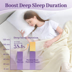Sinweek 2 Inch Gel Memory Foam Mattress Topper Twin Size, Ventilated High Density Pad For Back Pain, Bed Topper With Removable Soft Cover, Certipur-Us Certified