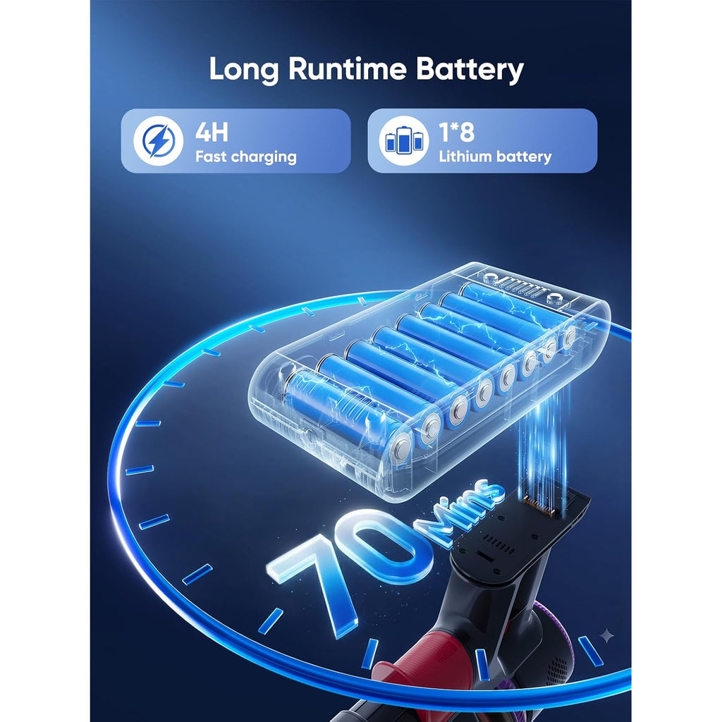 Smoture Cordless Vacuum Cleaner, Upgraded 650W 55Kpa 70Mins Vacuum Cleaner For Home, Pet Brush&3.3Ft Hose, Self-Stand, Auto Mode,Touchscreen, Anti-Tangle Vacuum, Stick Vacuum For Pet Hair/Carpet/Floor