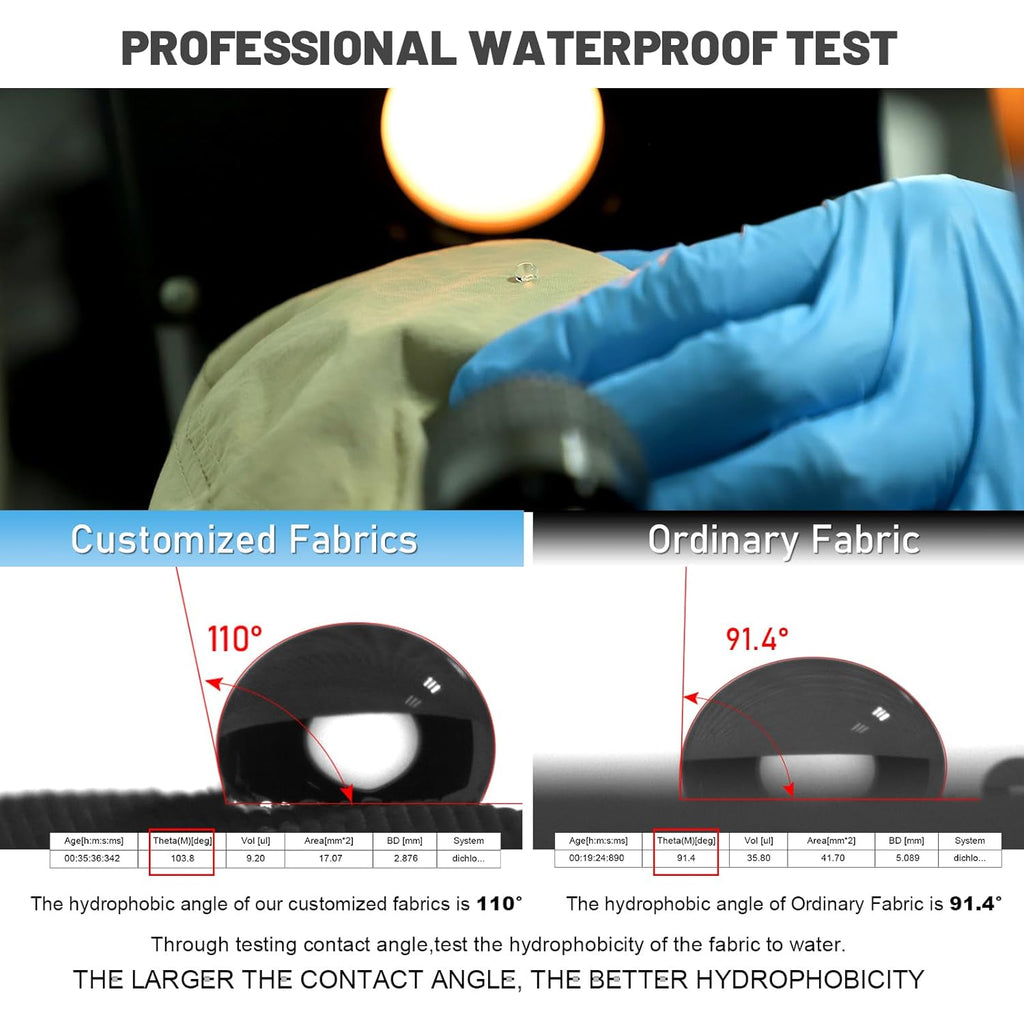Waterproof Bucket Rain Hat for Women Wide Brim Summer UPF50+ Cowboy Sun Hat Men Foldable Soft Floppy Beach Hat