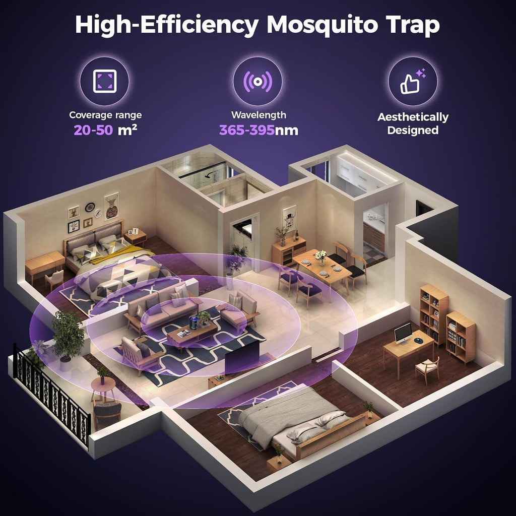 Fly Trap Indoor, Fruit Fly Traps For Indoors With Suction & Adjust Light | Plug-In Gnats Killer Catcher With 365-395 Nm Wavelengths For House Flies, Mosquito, Bug, Gnats, Low Noise, 10 Refills, Black