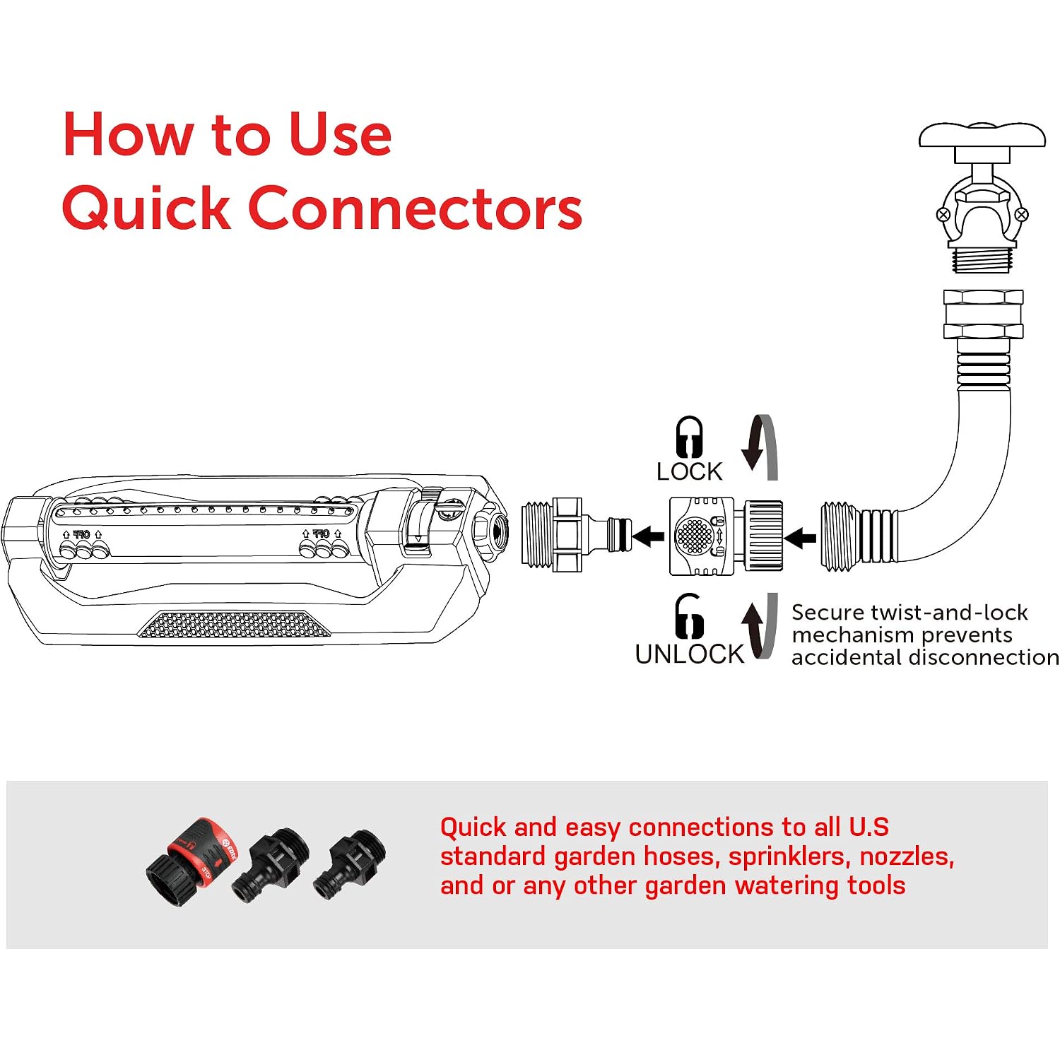 Eden 96212 Turbo Oscillating Sprinkler | Covers Up To 4,400 Sq. Ft., 18 Precision Nozzles, Adjustable Range, Flow Control, Triple Nozzle Width Switches, Turbo Drive Motor, Quick Connect Bundle