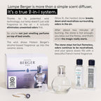 Maison Berger Lampe Berger Starter Kit, Round Lamp + 2 Refills | Round Lamp Starter Kit, 2 X 250 Ml Refills (Ocean Breeze & So Neutral), Helps Neutralize Odors, Made In France