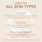 Dionis Goat Milk Crisp Pear Hand Cream and Lip Balm Set