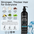Minoxidil & Biotin Shampoo for Hair Growth - Enriched with Caffeine, Castor Oil & Onion - DHT Blocker for Thicker, Healthier Hair - Strengthening Formula for Men & Women