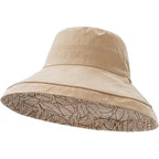 Farodor Women'S Reversible Bucket Hat Uv Protection Packable Travel Cap Wide Brim Sun Hats 2026