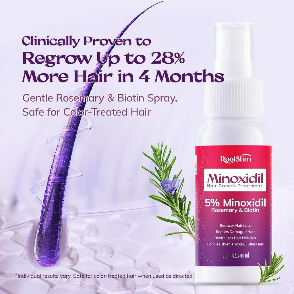 Women's 5% Minoxidil Spray for Hair Growth: RootStim Extra Strength Minoxidil with Rosemary & Biotin for Thinning Hair Regrowth and Fuller Hair - 2 Fl Oz
