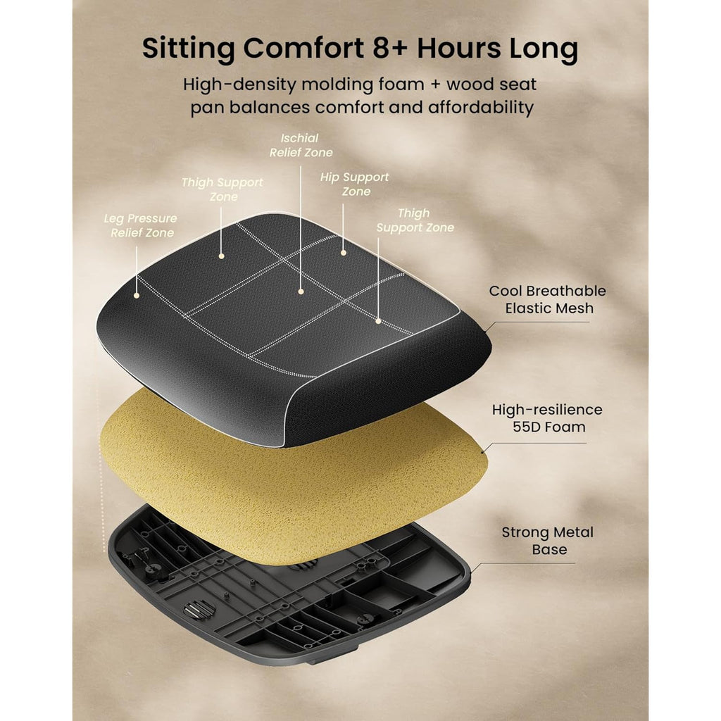 Protoarc Ec200 Ergonomic Office Chair With Adjustable Seat Depth