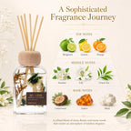 Luxury Hotel Scent Reed Diffuser 100Ml (3.38Oz) | No.1898 Hotel Collection Diffuser Oil Inspired By Ritz Carlton | Home, Bathroom & Office Decor | Long-Lasting Room Freshener Gift Set
