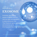 medicube Exosome Shot Zero 2,000 PPM Spicule Facial Serum | Liquid Skin Booster Serum | Exosome, AHA+BHA+PHA | Pore Care, Dead Skin Cells, Skin Texture | Korean Skincare, 1.01 fl.oz