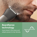 Norelco Philips All-in-One Series 7000 23-Piece Trimmer - Electric Shaver and Clipper for Face, Beard, Head & Body, Self-Sharpening Titanium Blades, 26 Length Settings (0.5-16 mm), MG7970/49