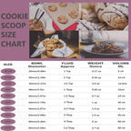 Ice Cream Scoop, 18/8 Stainless Steel Cookie Scoop, Cookie Scoops For Baking, 2 Tbsp/ 30 Ml/ 1 Oz Cookie Dough Scoop, Ice Cream Scooper With Trigger Release, Cookie Scooper For Baking