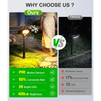 Solar Pathway Lights Outdoor With Motion Sensor, 6 Pack 400Lm Bright Security Solar Lights, 3 Modes Adjustable With Large Glass Solar Panel, Waterproof Path Lights For Yard Patio Walkway