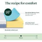 Zinus 10 Inch Queen Cooling Essential Memory Foam Mattress [NewVersion], Fiberglass Free, Medium Feel, Breathable Cooling Layers, Certified Safe Materials
