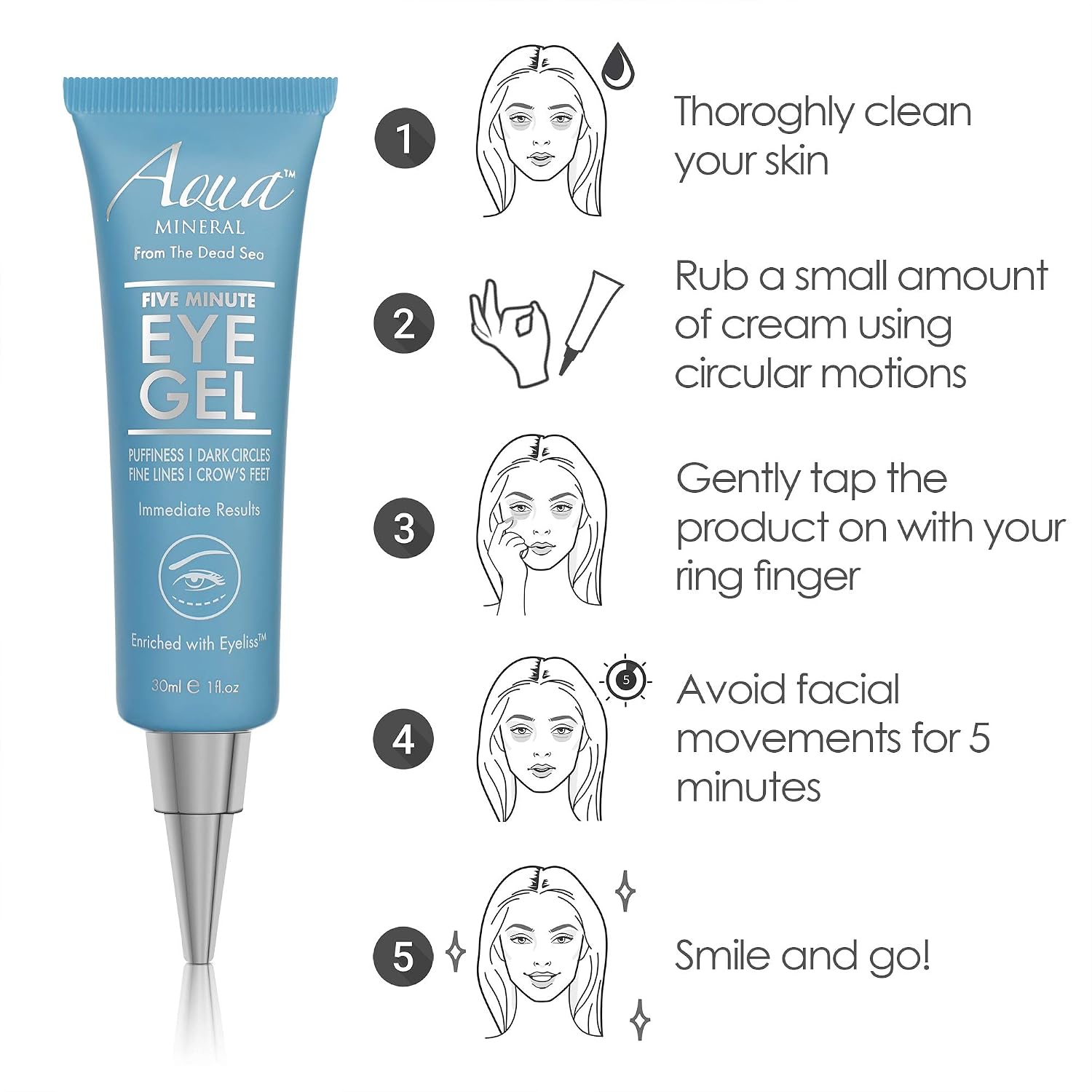 Puffy Eye Gel Instant Results – Naturally Rapid Reduction Eye Gel, Eliminate Wrinkles, Puffiness And Bags – Hydrating Eye Gel W/Green Tea Extract By Aqua Mineral – 1 Oz